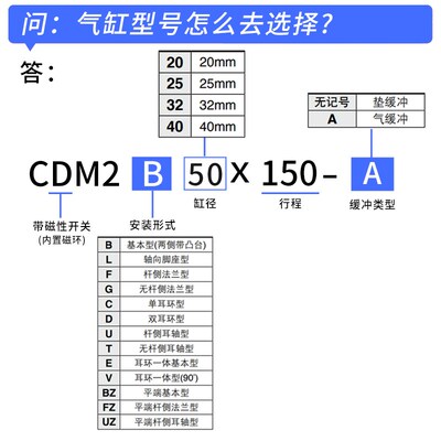 CDM2B小笔型迷你气动气缸MF20/25/32/40-10-30-50-100-200-300