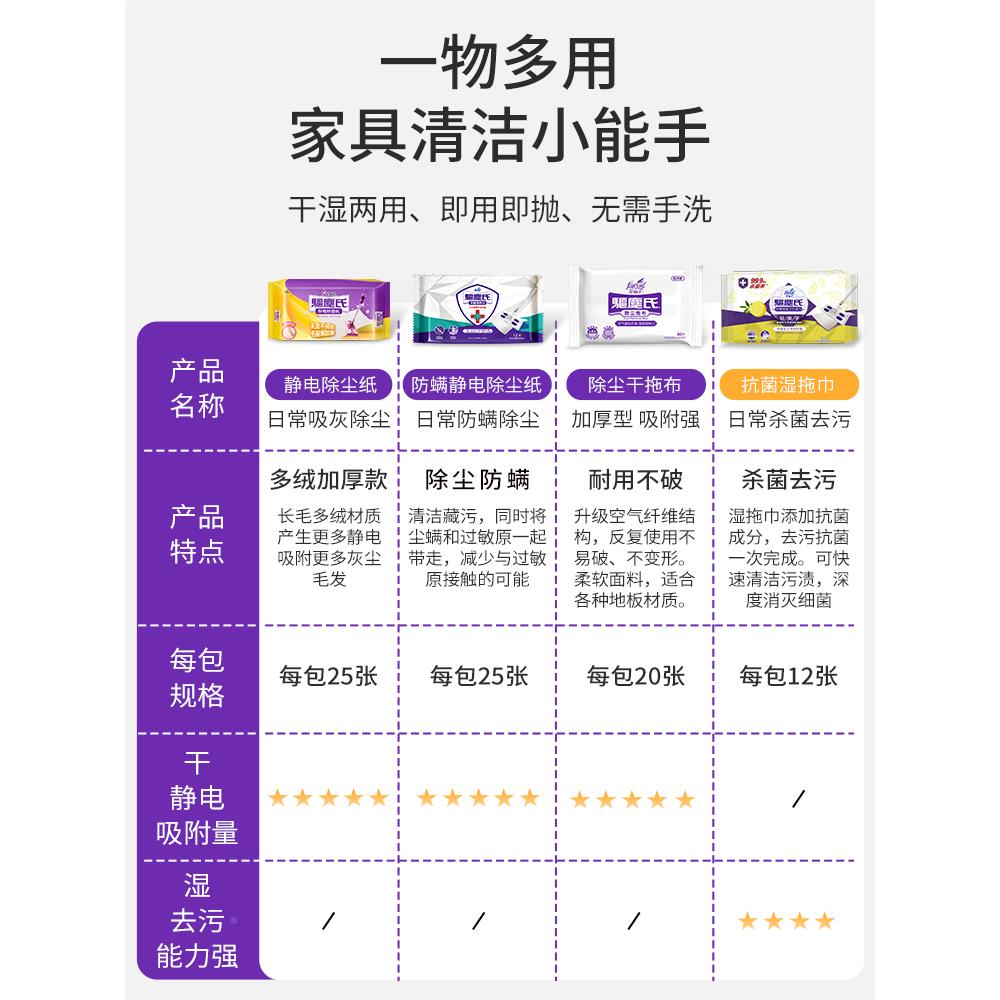 arfcent花仙子静电拖把FARCENT\家用除尘纸一性次布免手洗夹拖布