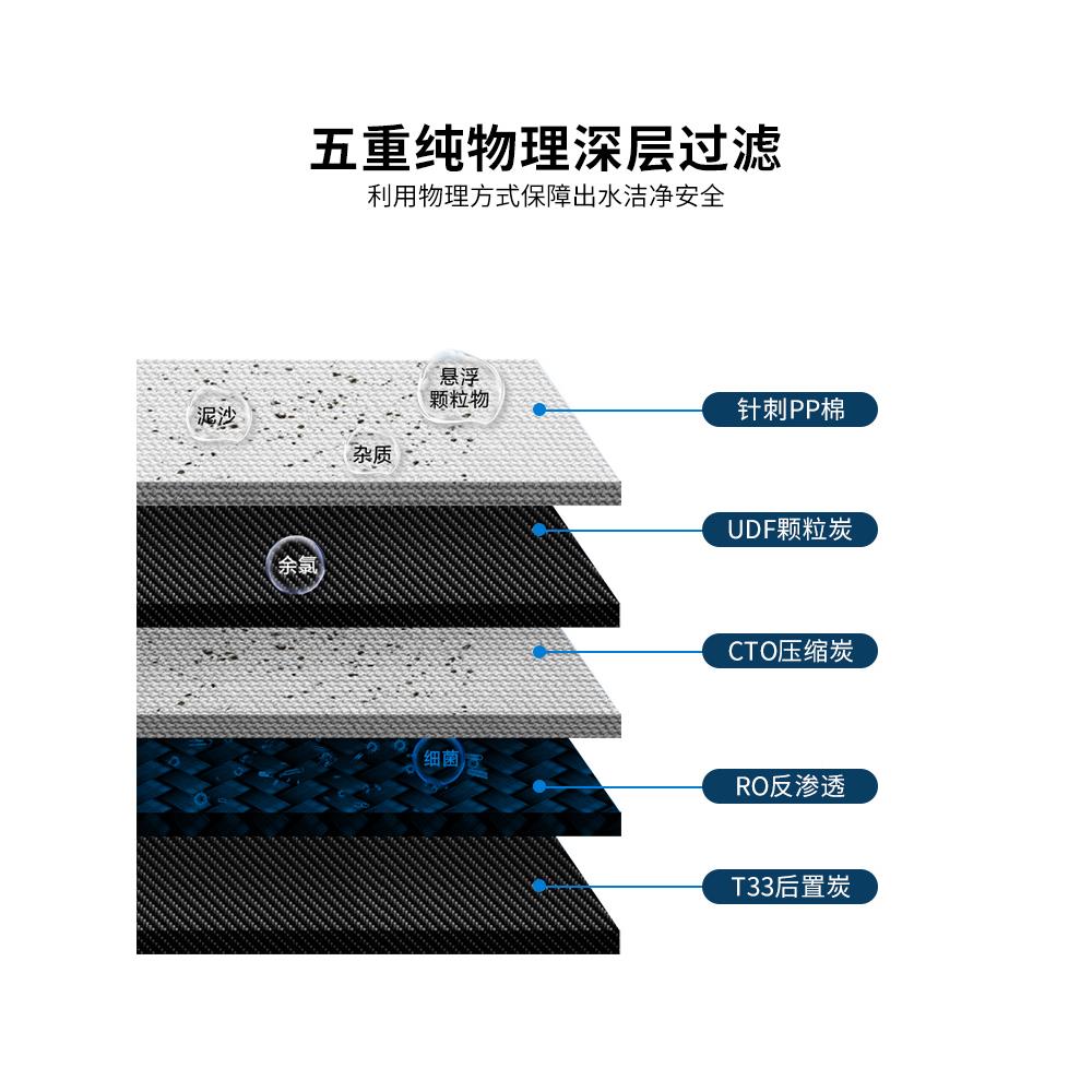 家膜用O反渗MPD-RO-1透过滤净水器厨房自来水直纯饮自吸除水垢DIR