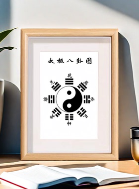 太极八卦图摆件易经阴阳先天后天八卦图六十四卦挂图装饰画相框