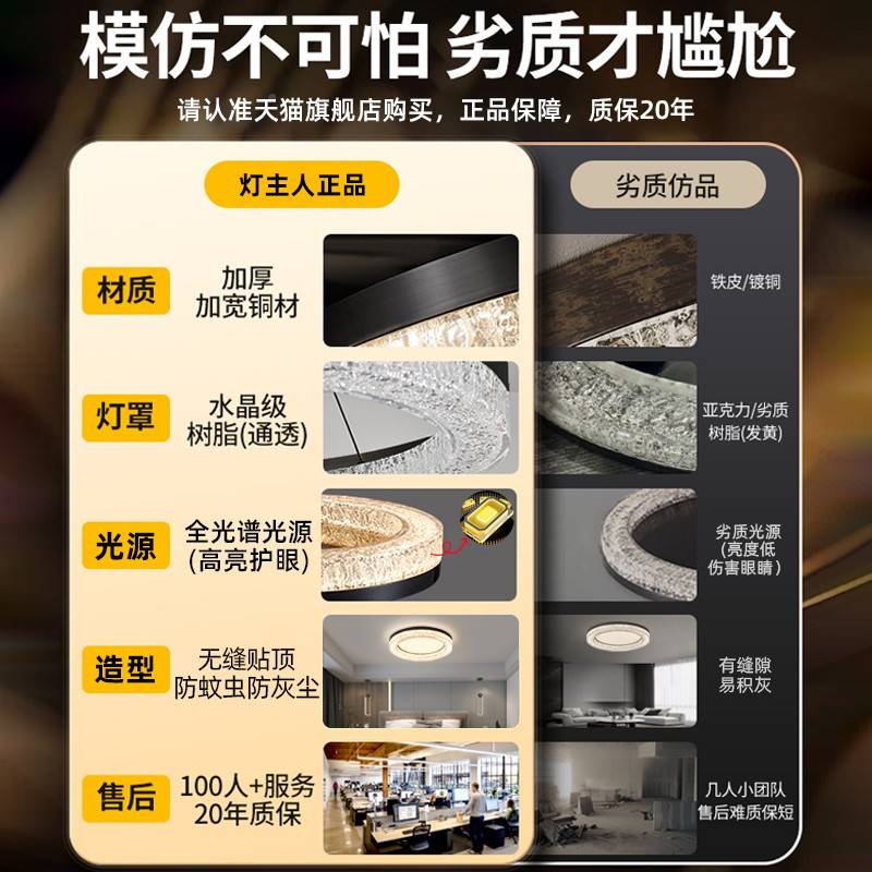 灯主简人5全铜意灯卧式室吸顶厅款高级10097感代奢极2卧2新轻客0
