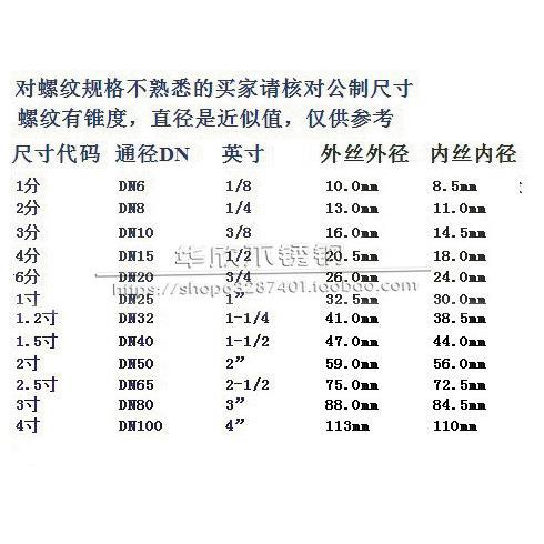 304不锈钢六角管帽/内丝管帽/丝扣管帽/螺纹堵头/闷头4分6分1寸半