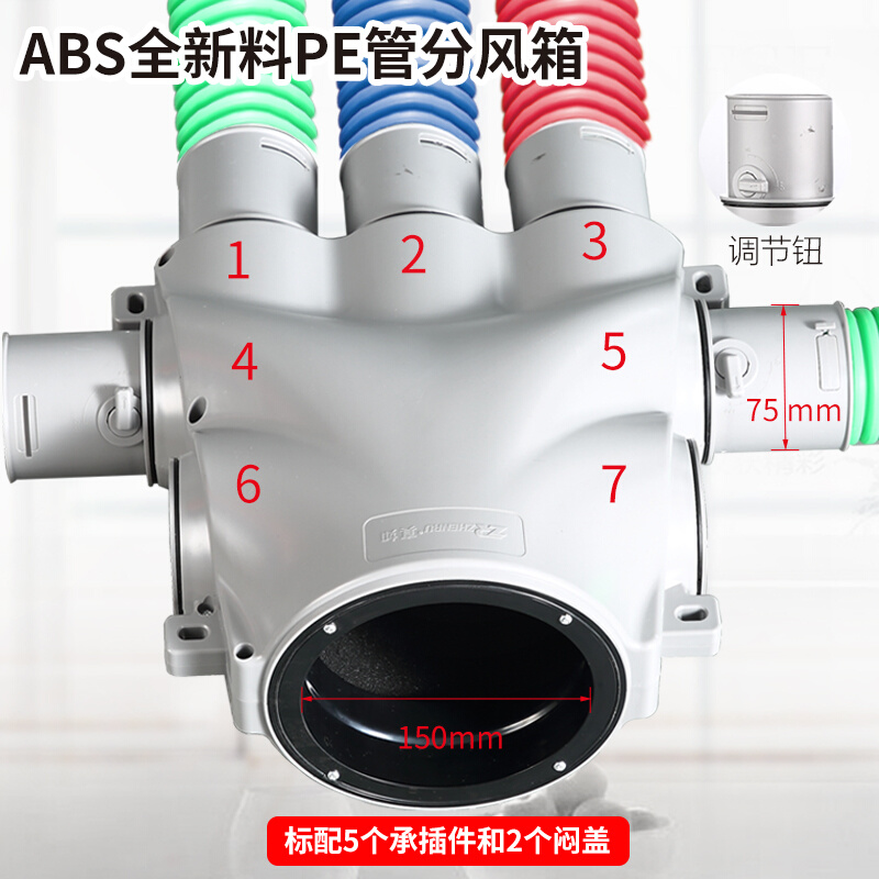 。新风系统PE风管分风箱顶送风消音分支箱环保波纹PE管一分七分风
