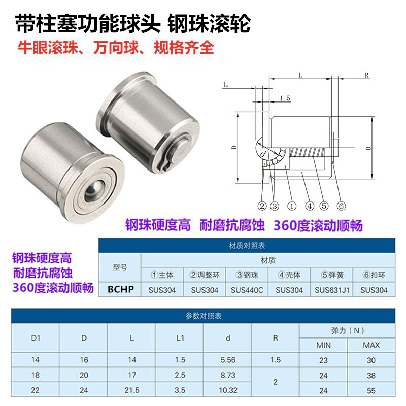 。QDF01带柱塞功能型球头钢珠滚轮 BCHP14/18/22牛眼珠万向轴承滚