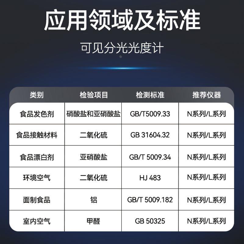 上海精科上分仪电721G/722N/752G紫外可见分光光度计实验室光谱仪