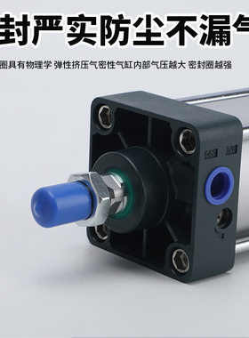 SC气推油缸50/63/80/100X300X200X250锯床切机下料机气液油推气缸