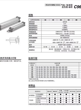 SMC单杆双作用标准气缸C96SDB63/80/100-50-75-100-200-300-400-5