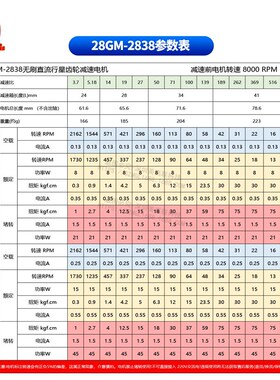 侧锁款2838扫地机专用无刷减速电机加硬齿轮12V24v行星直流小马达
