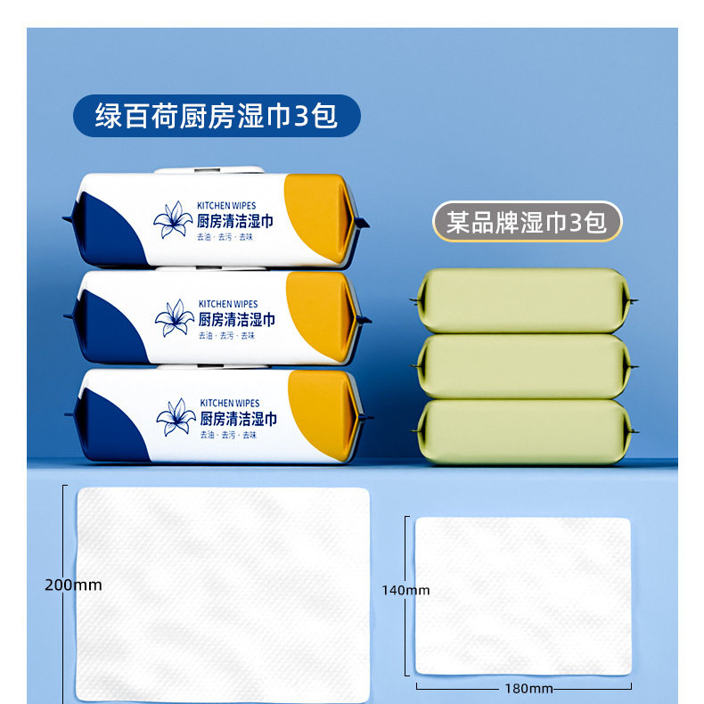 厨房湿巾纸去油去污家用旗舰店灶台专用抹布加大加厚厨房用湿纸巾,洗护清洁剂/卫生巾/纸/香薰,厨房湿巾,淘宝优惠券,粉丝福利购,淘宝优惠卷