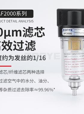 过滤器AF2000/BF2000/3000/4000空气油水分离器给油雾器AL2000/BL