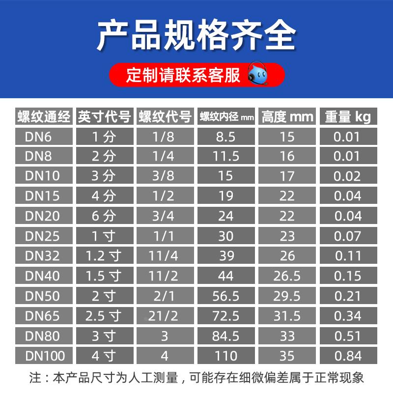 316L铸造不锈钢管帽闷盖 内丝堵头丝扣接头4分6分2寸DN15 DN20 25