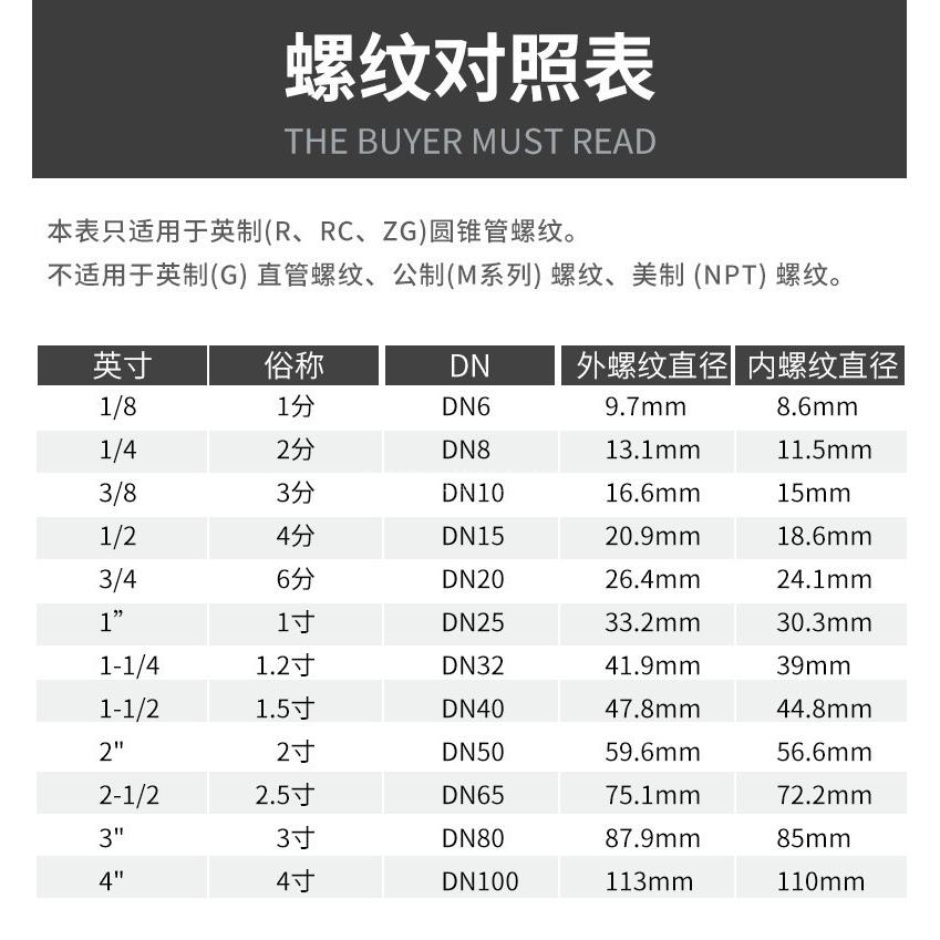 304不锈钢丝堵外丝堵头/外牙管堵/水管螺纹堵头/塞头闷4分6分1寸