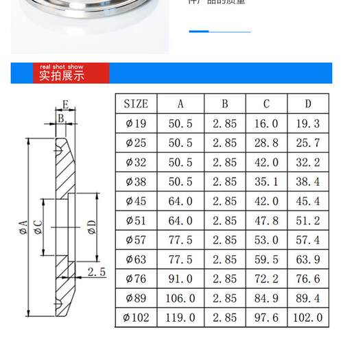 304不锈钢快开口片卫生级快开片插焊卡盘接头快装开孔盲板端堵头