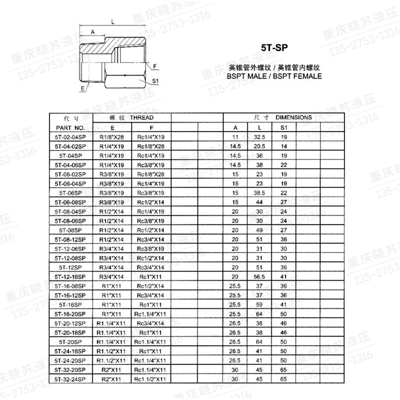 5t&mdash;sp英锥管外螺纹/英锥管内螺纹英制锥牙内外直通pt/zg内
