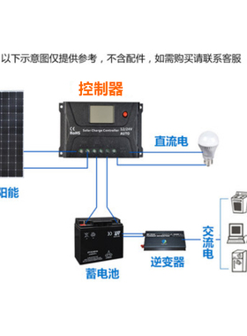 HP12/24V48V10A20A305060A太阳能通用型全自动智能充电控制器SRNE