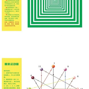 加厚PVC材质远视表大号增视图远视图远眺视力挂图近视训练图包邮