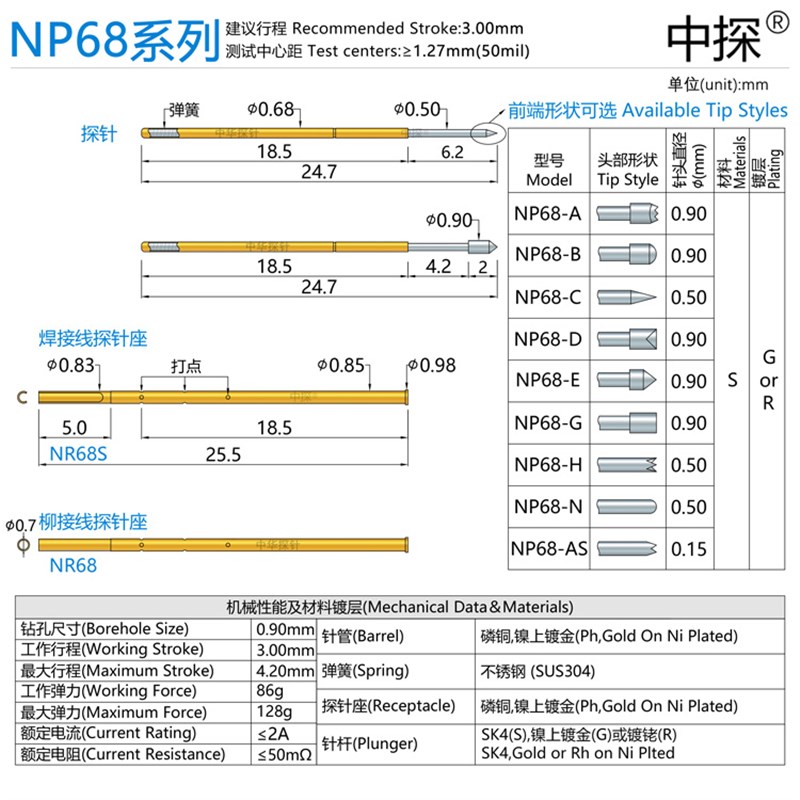 NP68探针 针轴采用进口硬质SK4镀金镀铑 耐磨耐用 NP68测试针