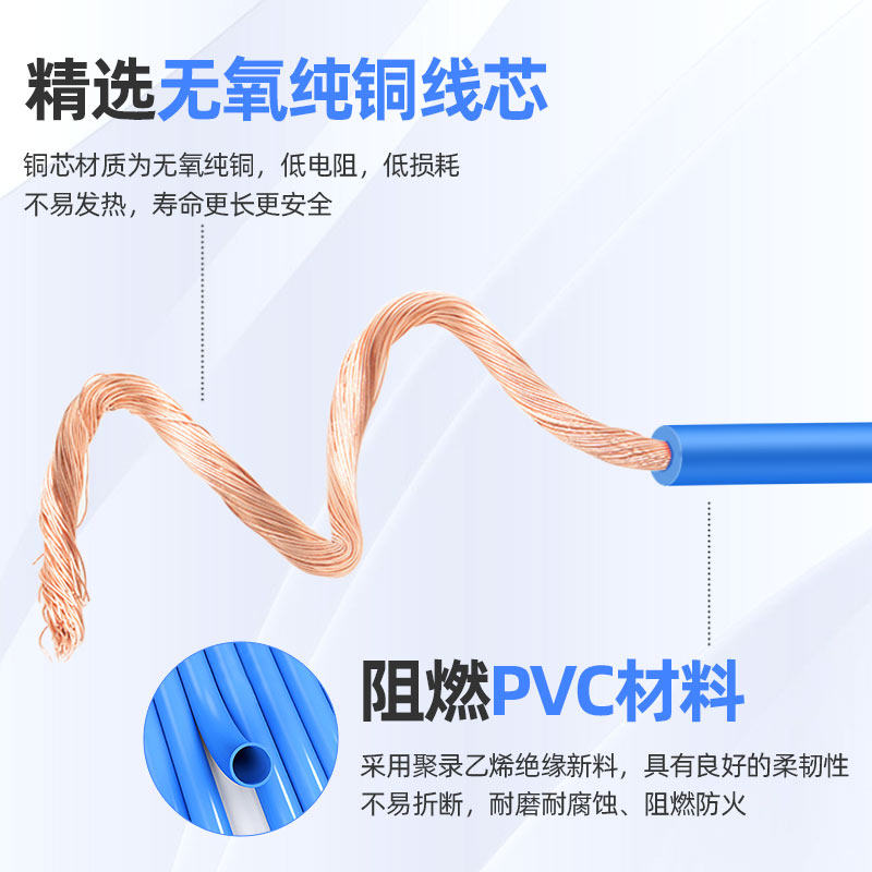 国标RV电线电源控制线0.3 0.5 0.75 1平方多股铜芯软电子线信号线