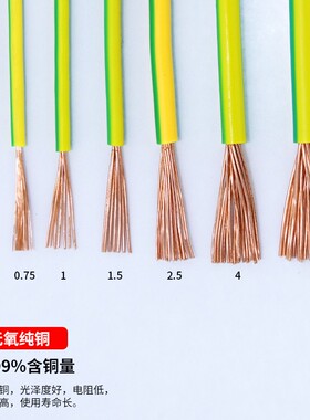 纯铜电线BVR双色地线单芯线1/1.5/2.5/4/6/10/16平方黄绿色软芯线