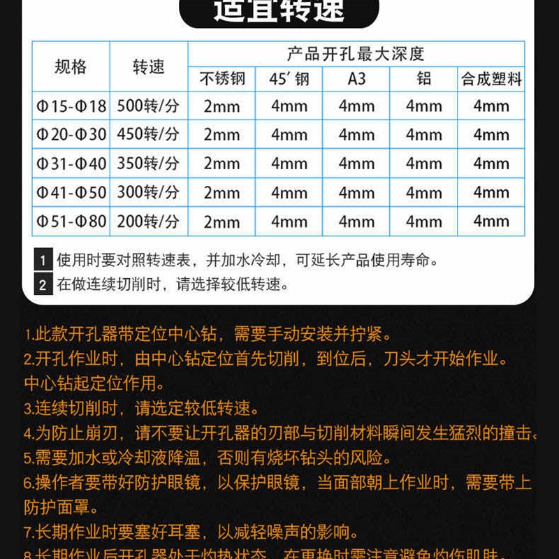 高速钢开孔器 铁板扩孔器16 18 20 22 25 28 32 38 42 45 55 60