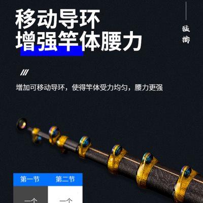 梦巴赫猛擒前打竿谷麦钓逗钓鱼竿三定位碳素鱼竿溪流竿正品手车竿