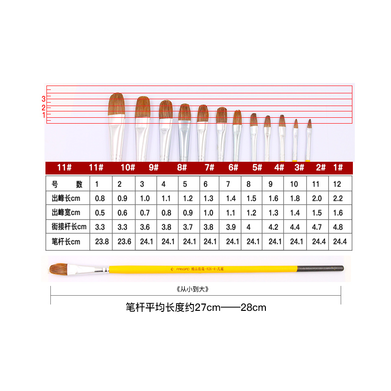 凡高狼豪水粉画笔 学生美术专业长杆圆头狼毫水彩笔油画笔6支套装