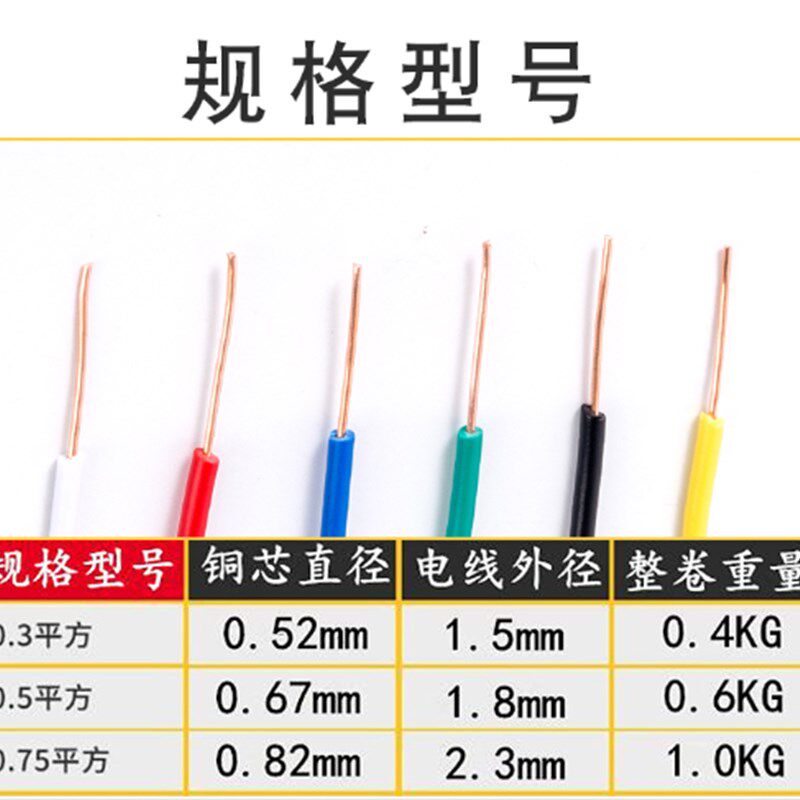 BV 0.3 0.5 0.75平方AV电线单股单芯硬铜线电子线飞线导线电路板