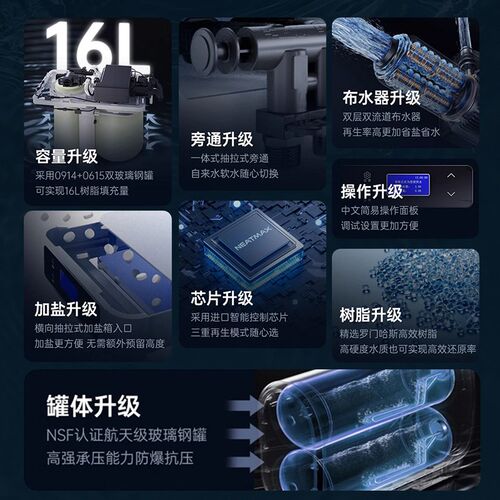 NEATMAX全屋家用中央净水软水系统大流量净水器套装