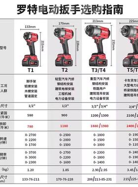 ROTAKE罗特电动冲击扳手无刷锂电大扭力T3/T4汽修工具架子工套筒