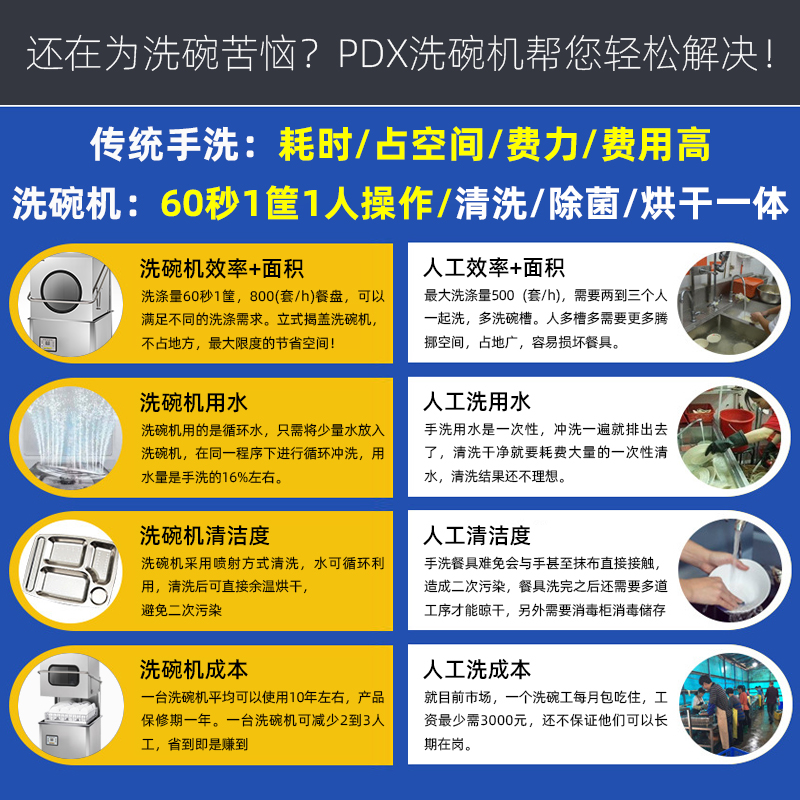 PDX揭盖式洗碗机商用全自动大型饭店食堂酒店餐厅用刷碗碟洗杯机