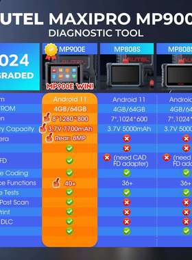 道通AUTEL MaxiPRO MP900E KIT 汽车诊断仪多语言海外版