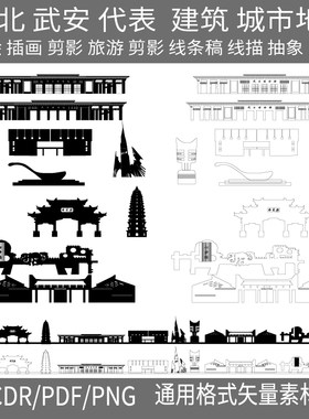 邯郸武安河北建筑天际线条描稿地标城市景点剪影旅游插画手绘素材