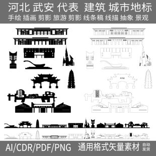 邯郸武安河北建筑天际线条描稿地标城市景点剪影旅游插画手绘素材