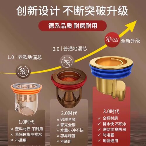 全铜重力直排通用地漏防臭芯