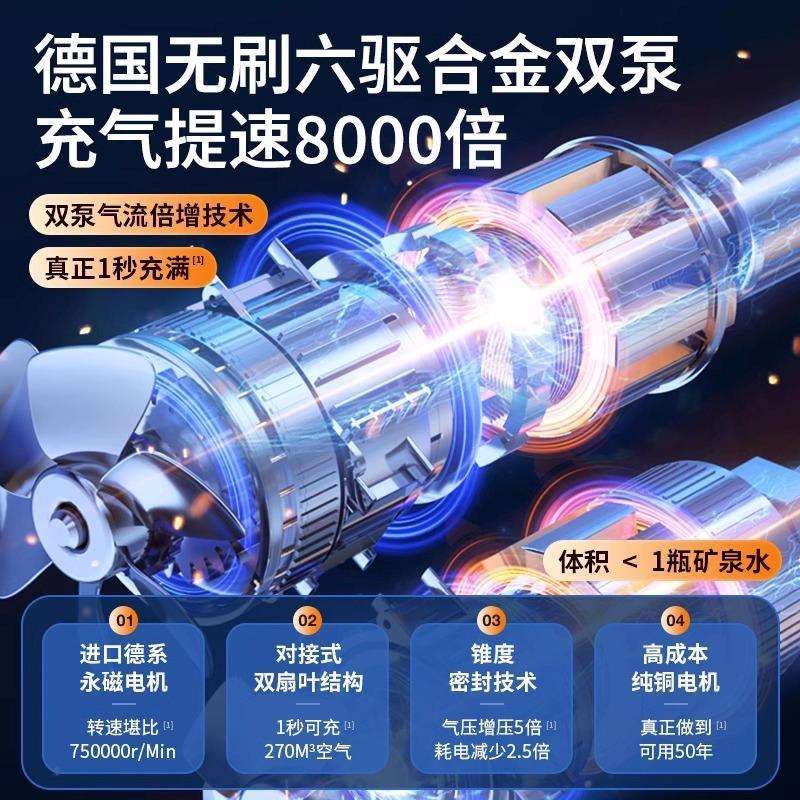 车载充气泵汽车专用电动打气泵带测胎压表小轿车便携双缸高压轮胎