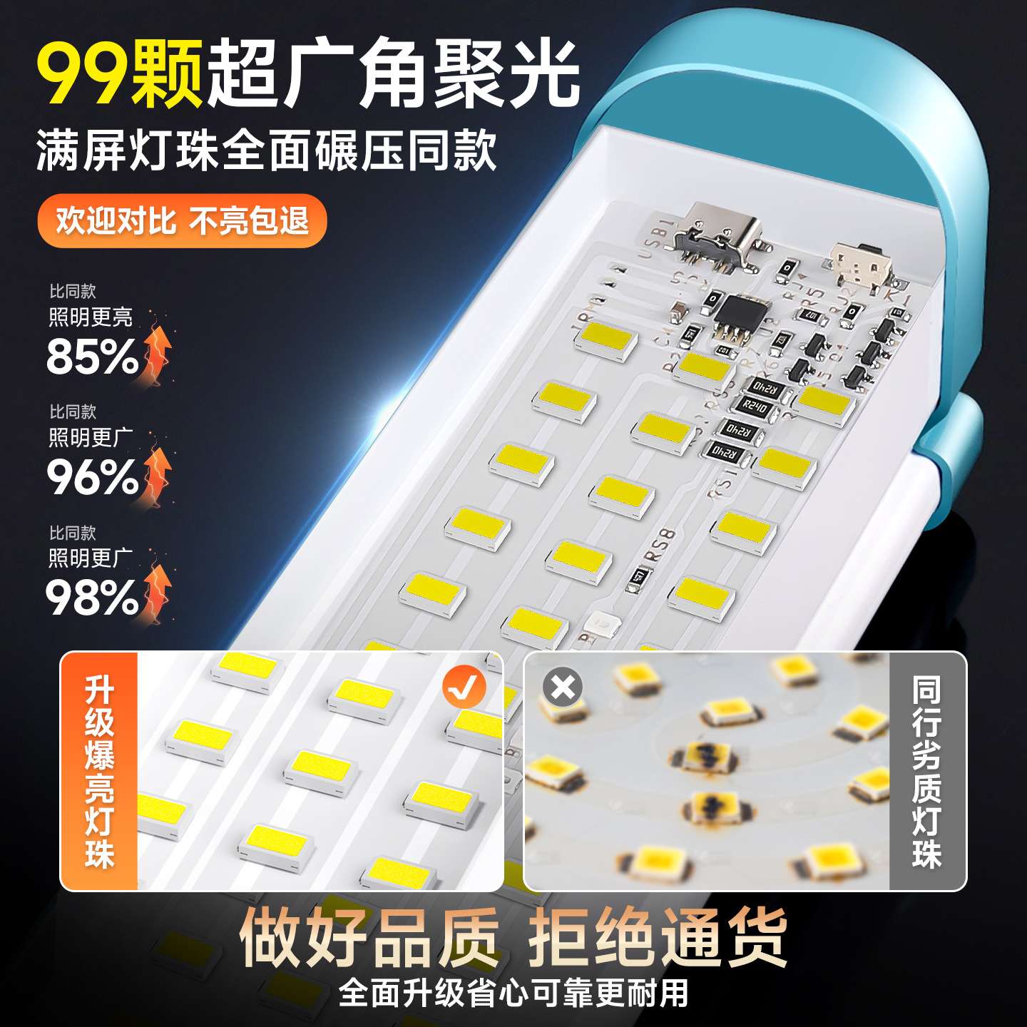 摆摊灯夜市灯露营灯户外灯充电照明灯摆地摊神器led应急超长续航