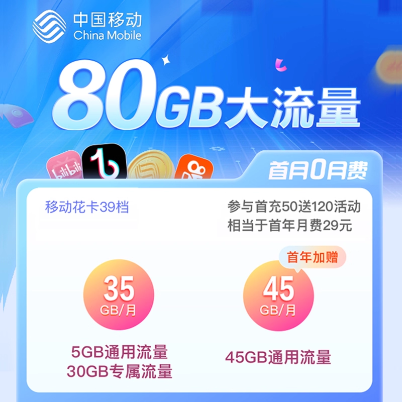 移动流量卡纯流量上网卡无线限流量卡4g5g手机卡电话卡全国通用