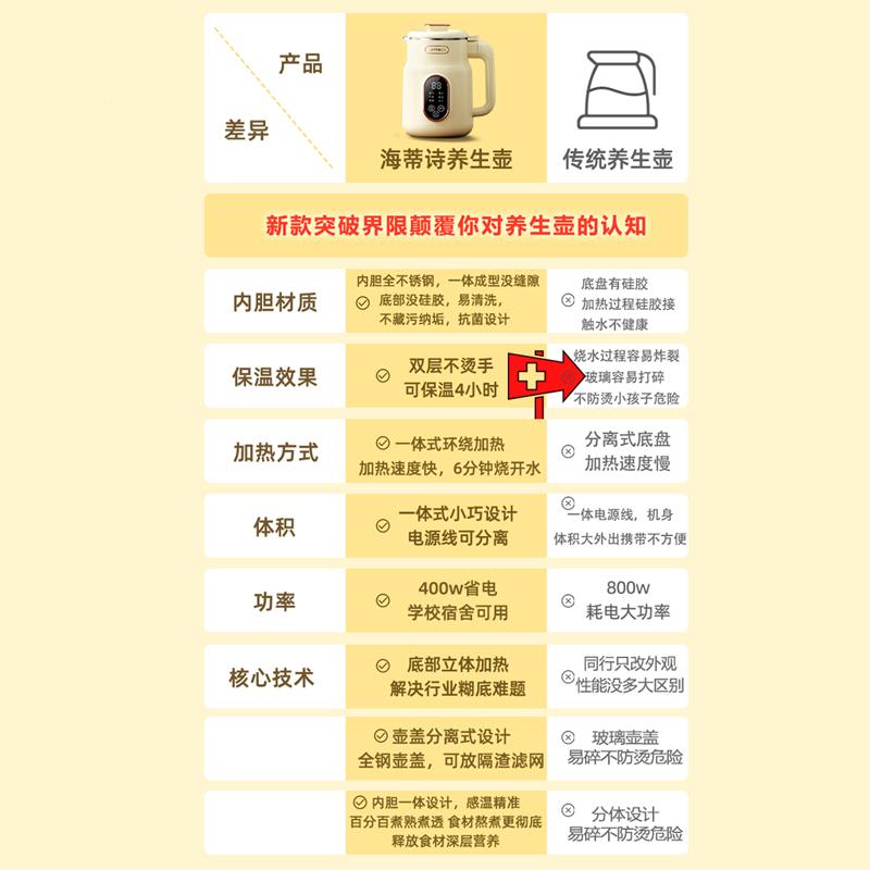 海蒂诗便携式养壶热水烧壶家用1029Y自动恒保温办公生室电茶台一