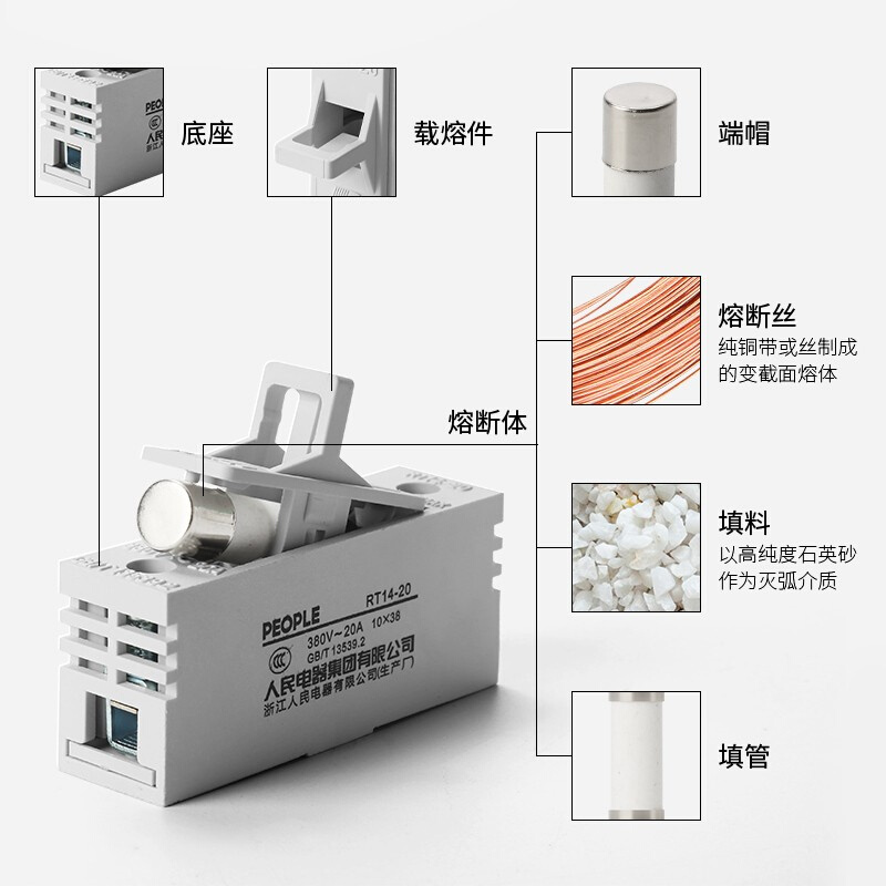 RT14保险丝座导轨式熔断器底座1P R015熔芯熔断体保险丝人民电器