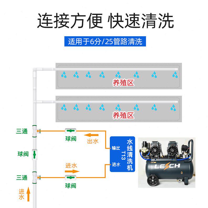 鸡鸭养殖厂水线水管清洗机高压脉冲多功能清洁去污设备水线疏通器