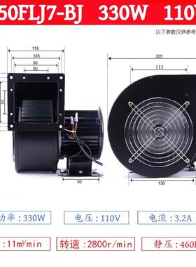 新款130/150Flj1/5/17//7110V小工业频率多翼工业排气模具离包邮