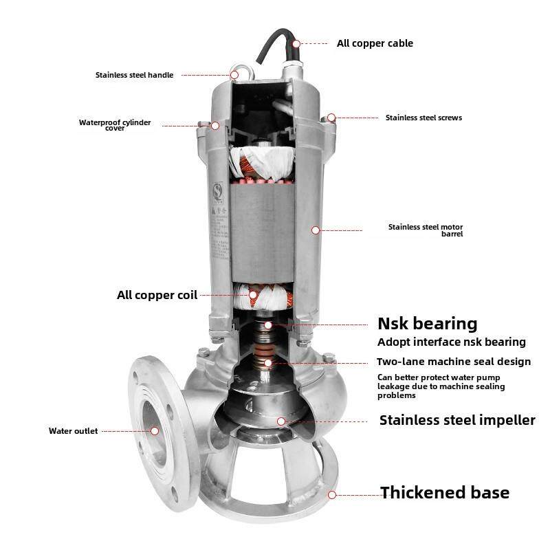 新款上海人民304全不锈钢排污泵耐腐蚀酸碱化工泵316切割不堵包邮
