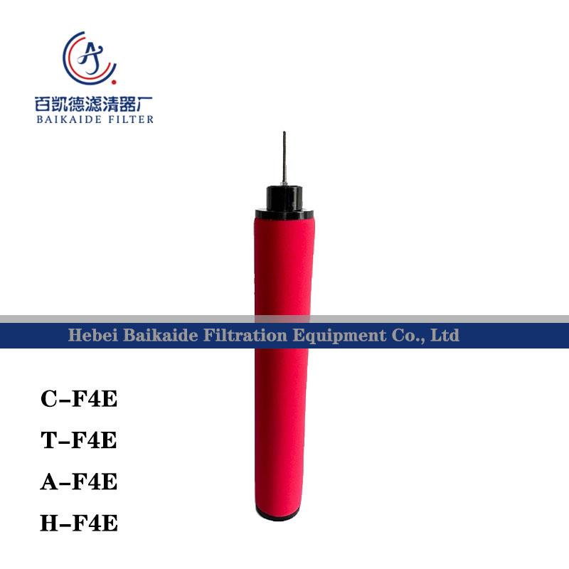 适用JM家盟压缩空气精密过滤器滤芯C-F4E T-F4E H-F4E A-F4E现货