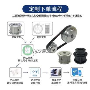 厂促同步轮 同步带轮 新品 机械传动sx带轮H 配套 速比2