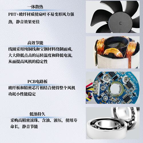 厂家直销DC 15050风机直流风扇滚珠12V 24V变频柜大风量散热风扇