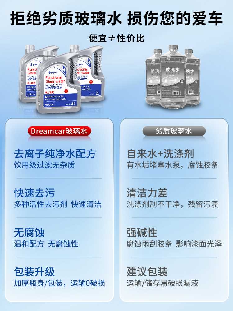 四通用汽车玻璃水刮防冻零下25油膜季去除611剂雨水液冬季强力去