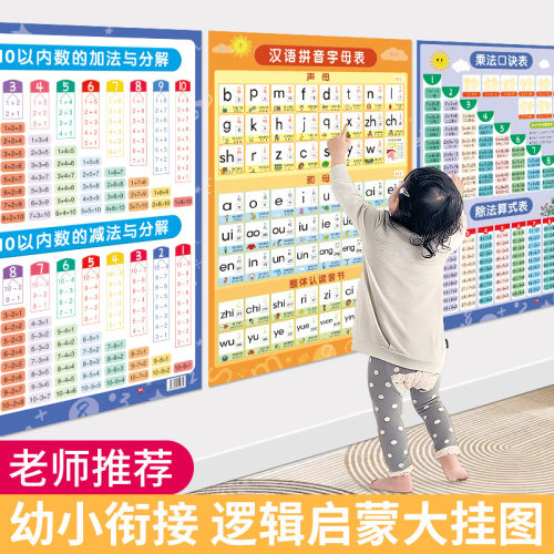 汉语拼音字母表墙贴拼读训练学习挂图儿童声母韵母口诀乘法表