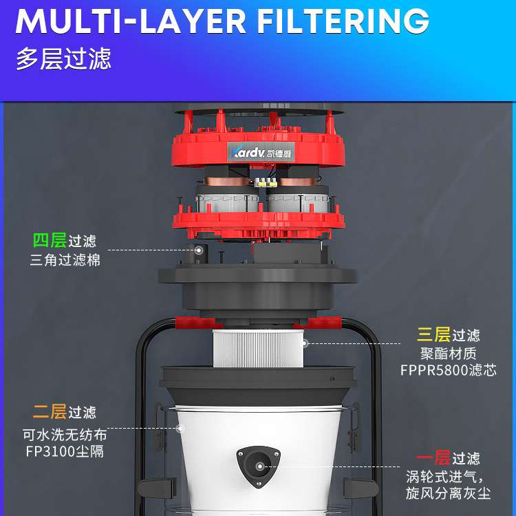 凯德威GS-2078S吸尘器 220V 2400W工业吸尘吸水机