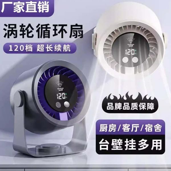 电扇厨房桌面小风扇德国空气循环扇涡轮制冷超静音2025新款黑科技