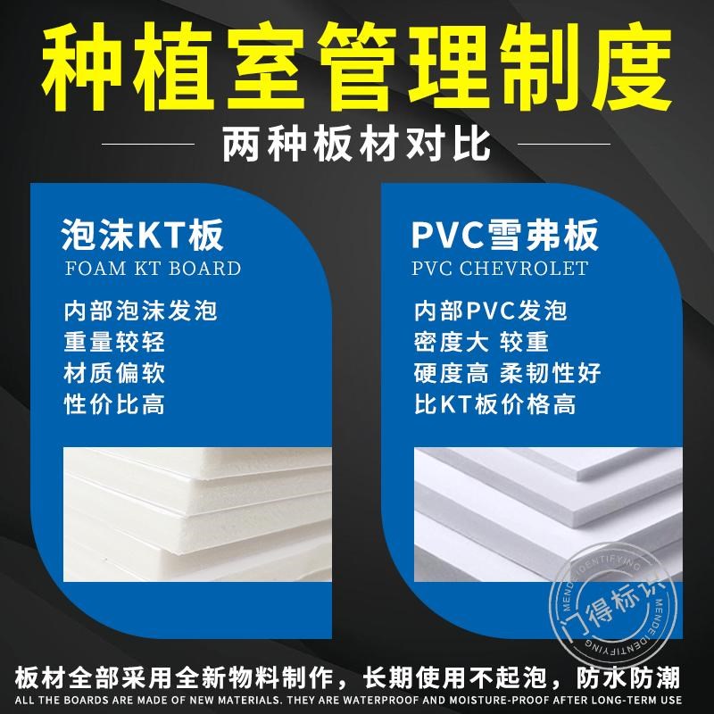 口腔种植室管理规章制度牌手术危重抢救医院牙科T消毒隔离查对消